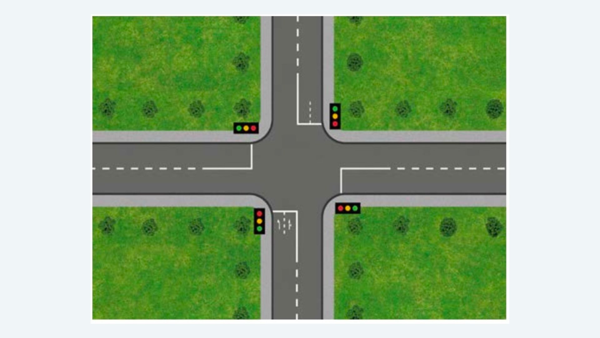 Signal-Controlled Junctions