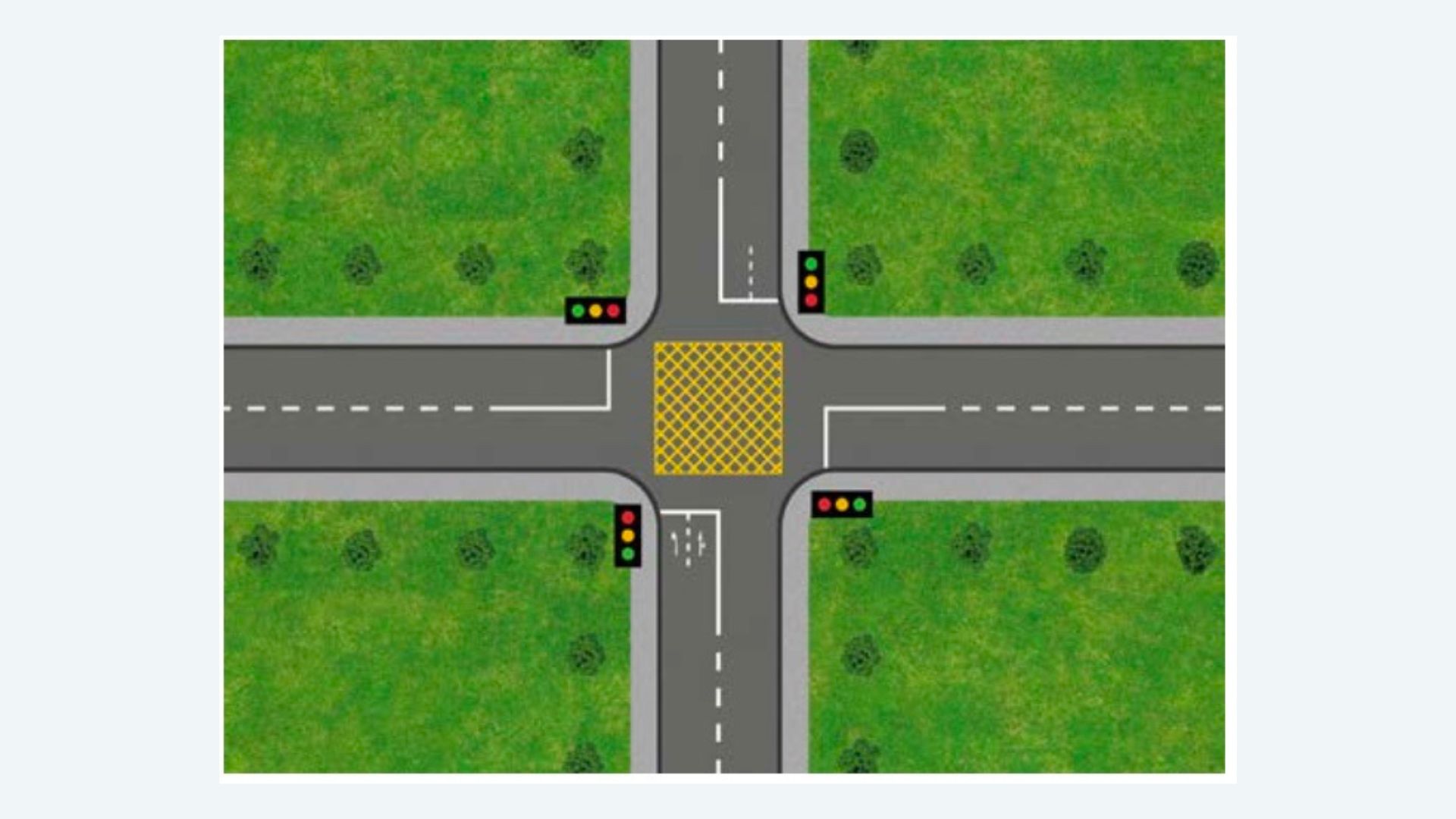 box Junctions 